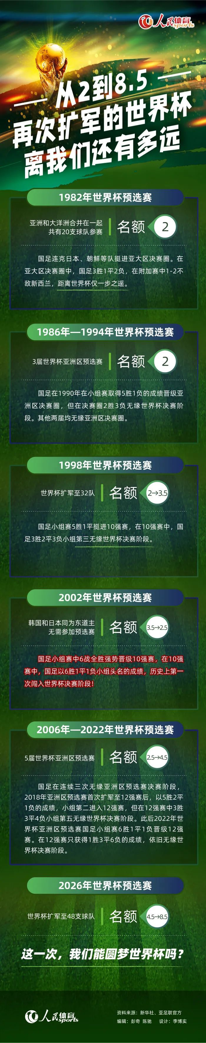 我多少觉得自己像个罪犯，他说，他从瑞士给所有人带来了礼物，但礼物仍然只言说了他的失败。